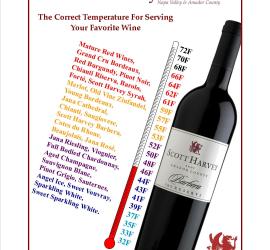 Serving-Temperature-Chart